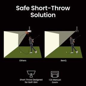 BenQ AH30ST 3000-Lumen Short Throw 1080P LED Golf Simulator Projector