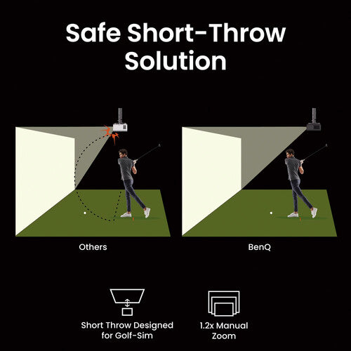 BenQ AH30ST 3000-Lumen Short Throw 1080P LED Golf Simulator Projector