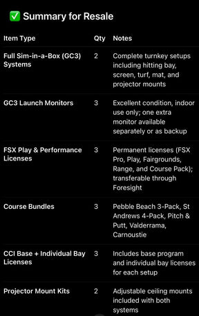 GC3 Launch Monitors + Sim In A Box