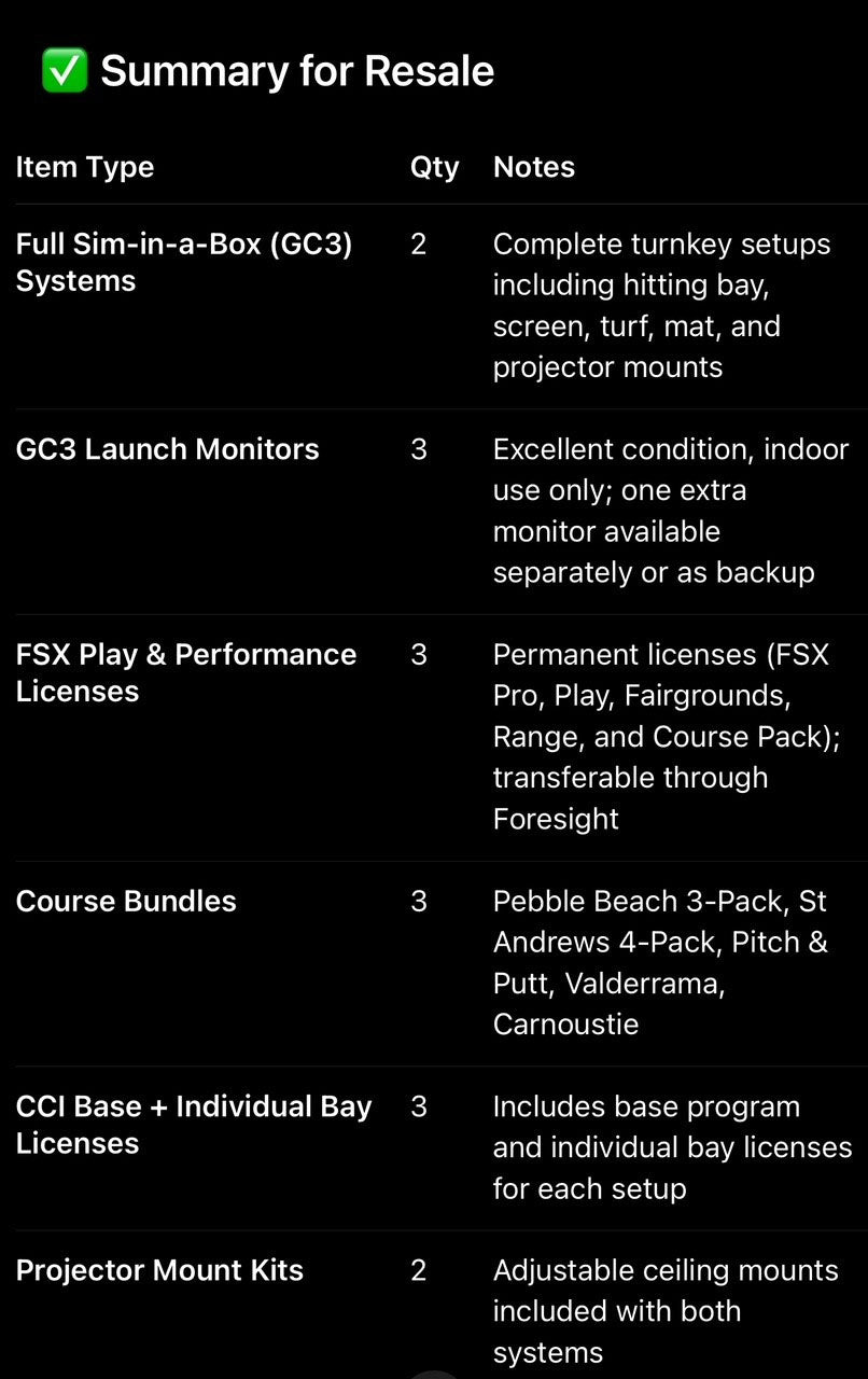 GC3 Launch Monitors + Sim In A Box