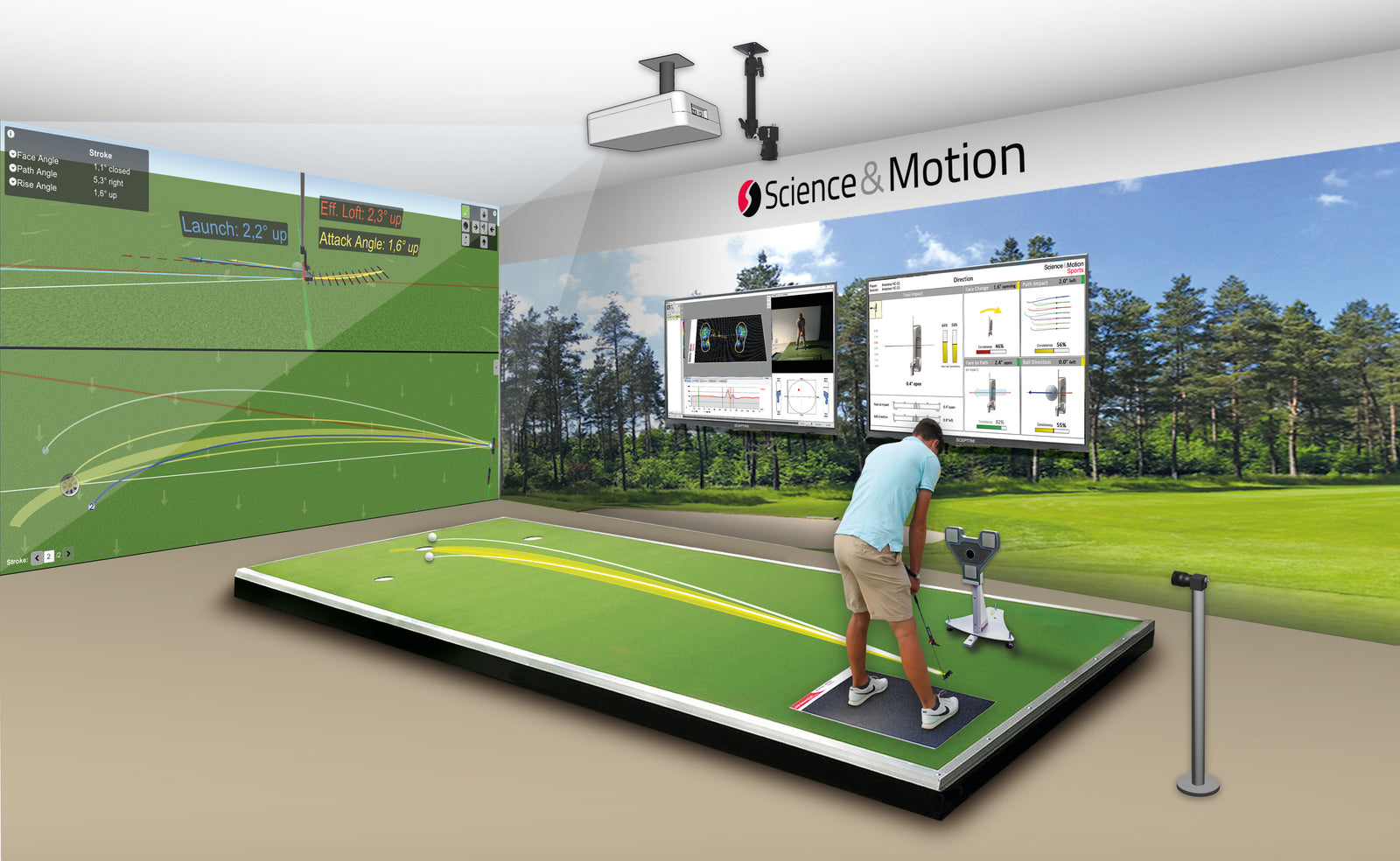 SAM PuttStudio | Complete Indoor Putt Training Solution